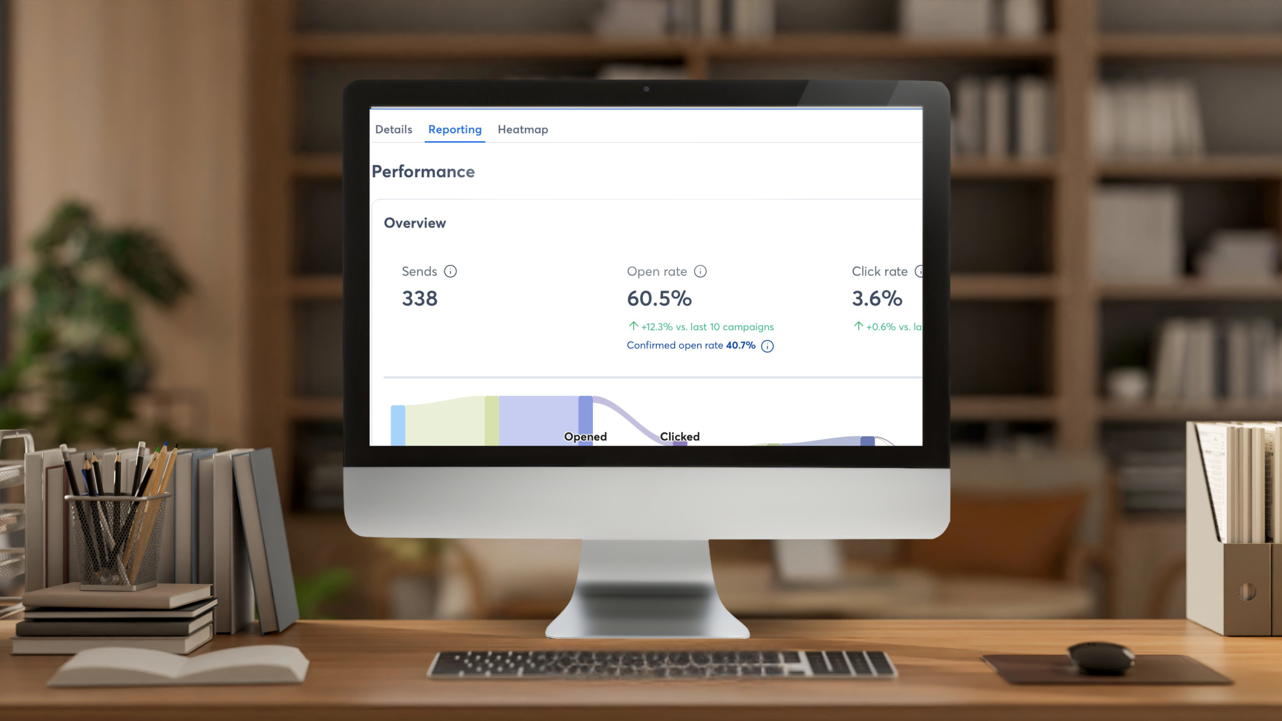 Newsletter performance stats